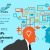 Why Technology Matters for Longer Product Lifecycles